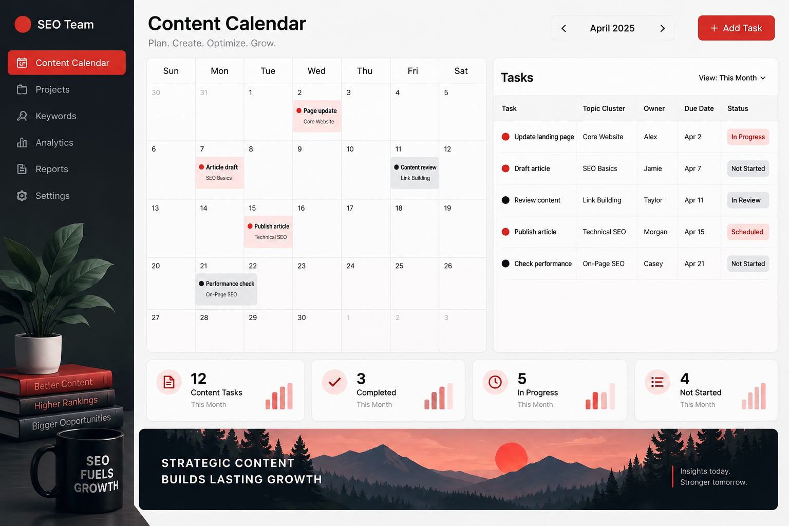 Content calendar dashboard mockup for an SEO team, viewed straight on. Show a monthly calendar with a few example tasks for a page update, article draft, review, publication, and performance check.